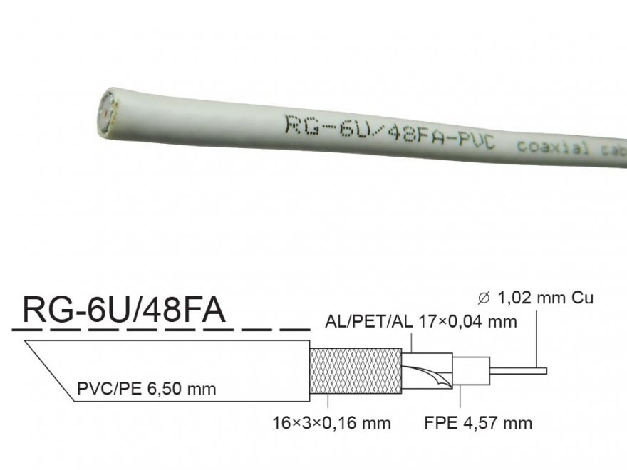 Kabel - metráž KOAX RG-6U/48FA PVC 6.5mm koaxiální kabel 75 Ohm ROLLBOX KK32D - Kliknutím na obrázek zavřete