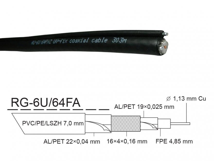 Kabel - metráž KOAX RG-6U/64FAZ závěs 7mm koaxiální kabel 75 Ohm KK36A - Kliknutím na obrázek zavřete