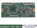 LCD panely, LVDS, T-con