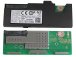 WiFi, bluetoth a ethernet moduly