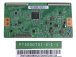 LCD panely, LVDS, T-con