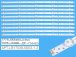 LED podsvity
