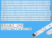 LED podsvit sada LG 65UJ63-UHD celkem 12 pásků / DLED TOTAL ARRAY 65UJ63_UHD / LG Innotek 17Y 65inch