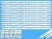 Díly pro TV a monitory LCD, LED