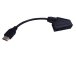 Konektory Scart