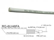 Kabel - metráž KOAX RG-6U/48FA PVC 6.5mm koaxiální kabel 75 Ohm ROLLBOX KK32D