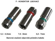 anténní F konektor kabelový 3.9 / 6.3mm krimpovací, lisovací - červený